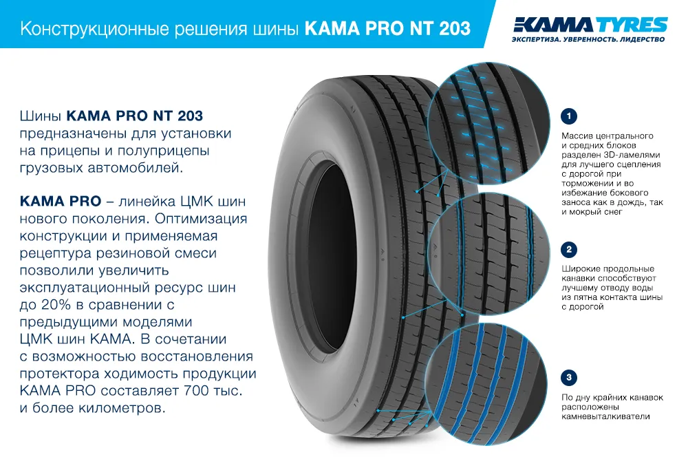 ЦМК шины KAMA PRO NT 203  в Краснокамске